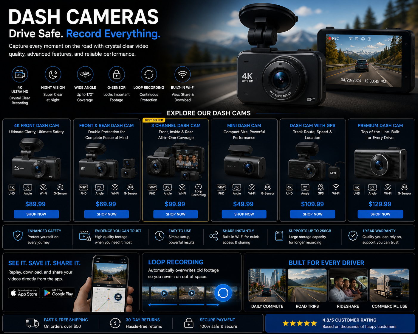Dash cameras