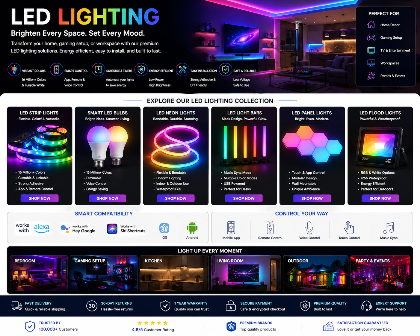 LED lighting