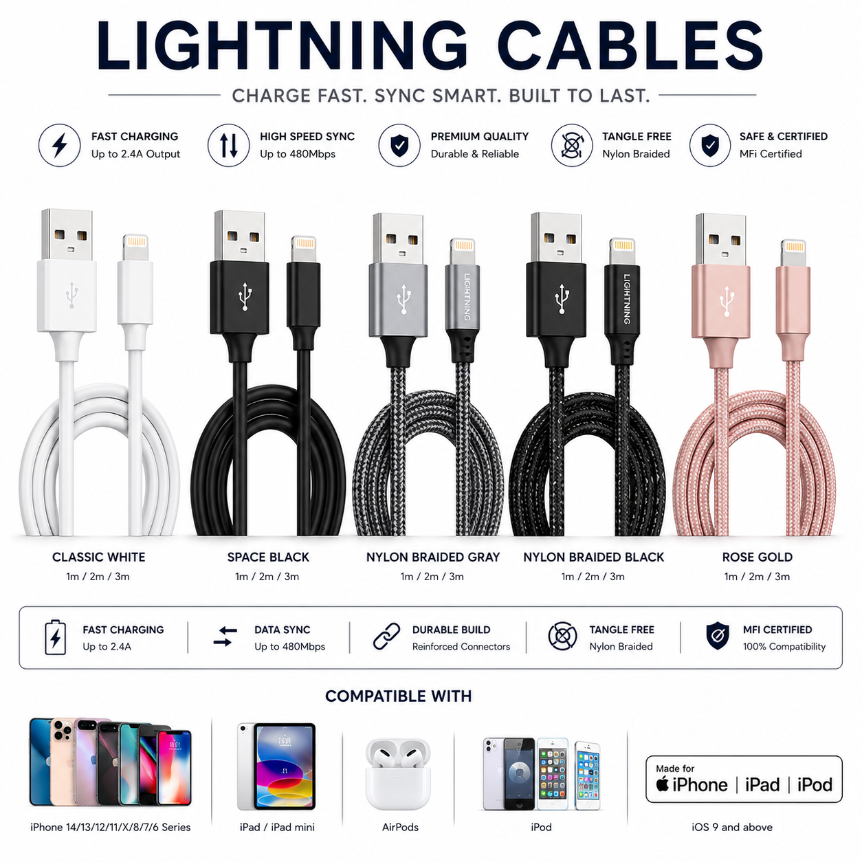Lightning cables