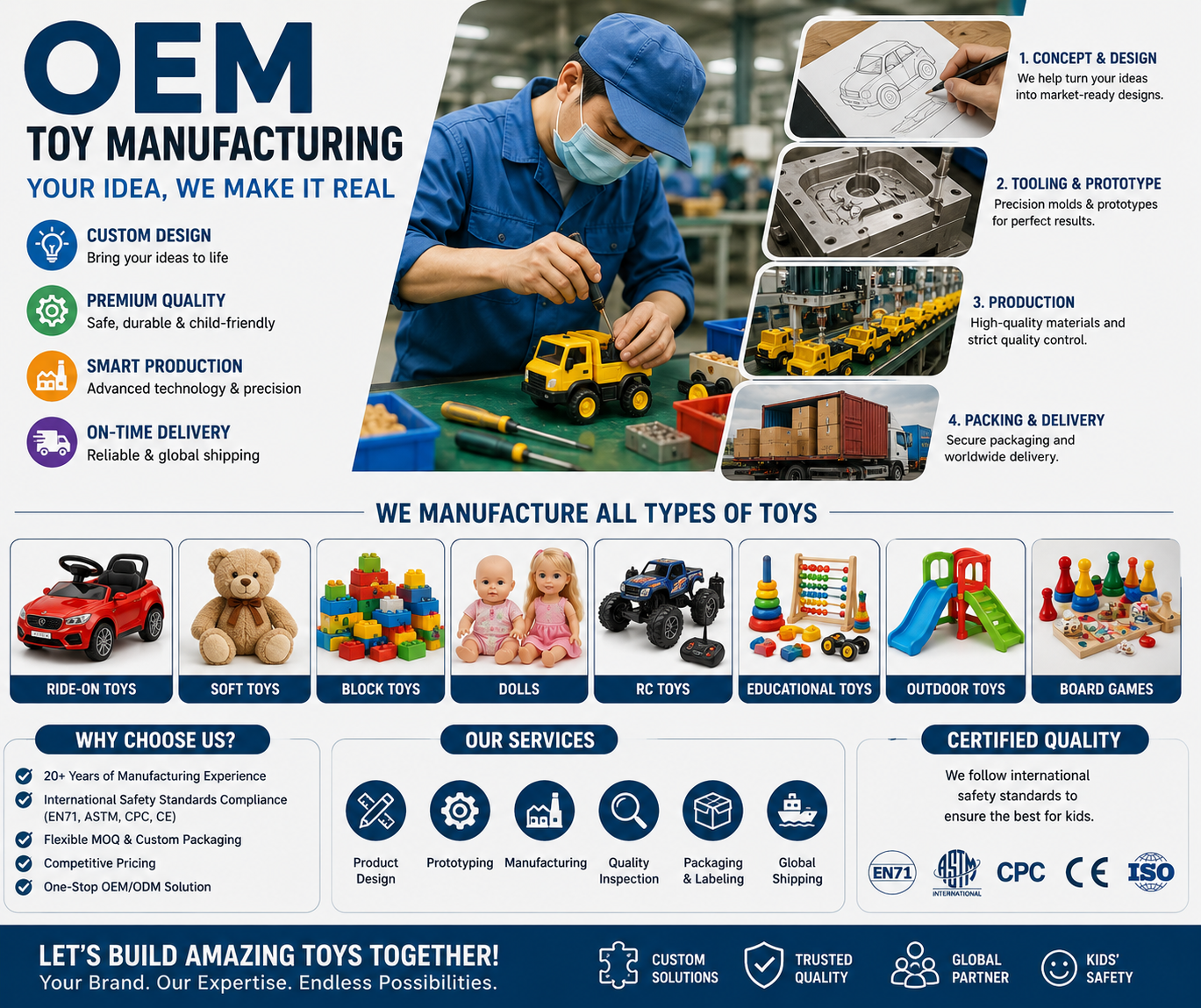OEM toy manufacturing