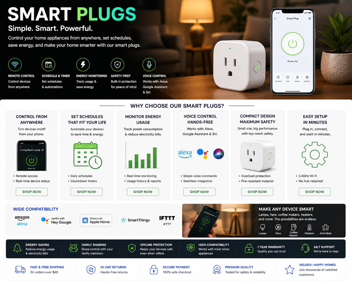 Smart plugs