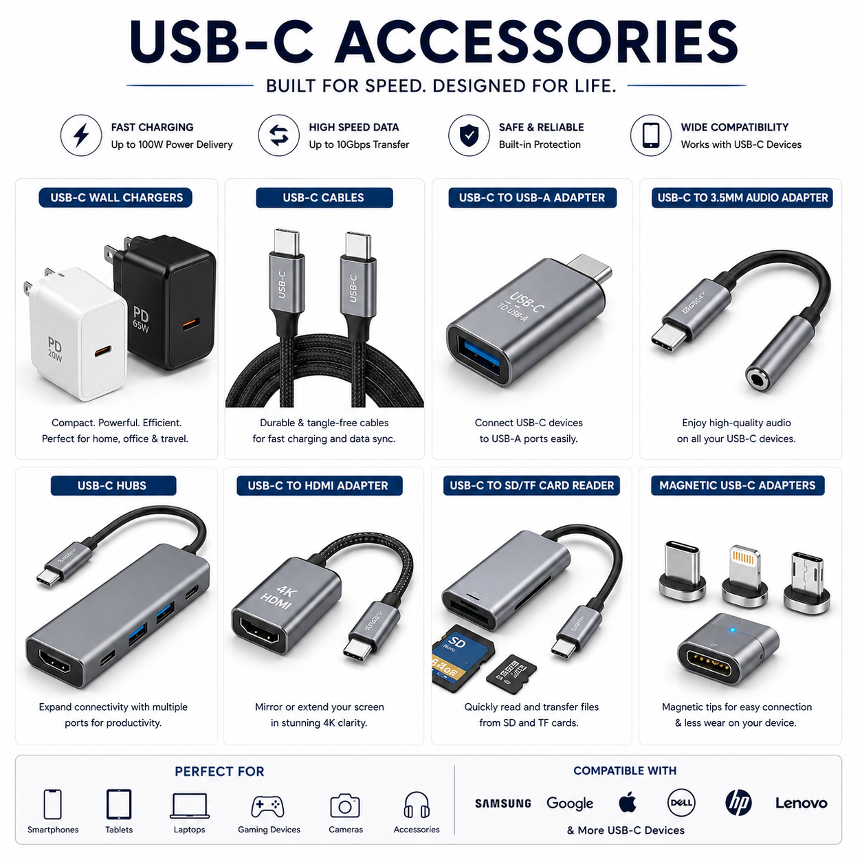 USB-C accessories