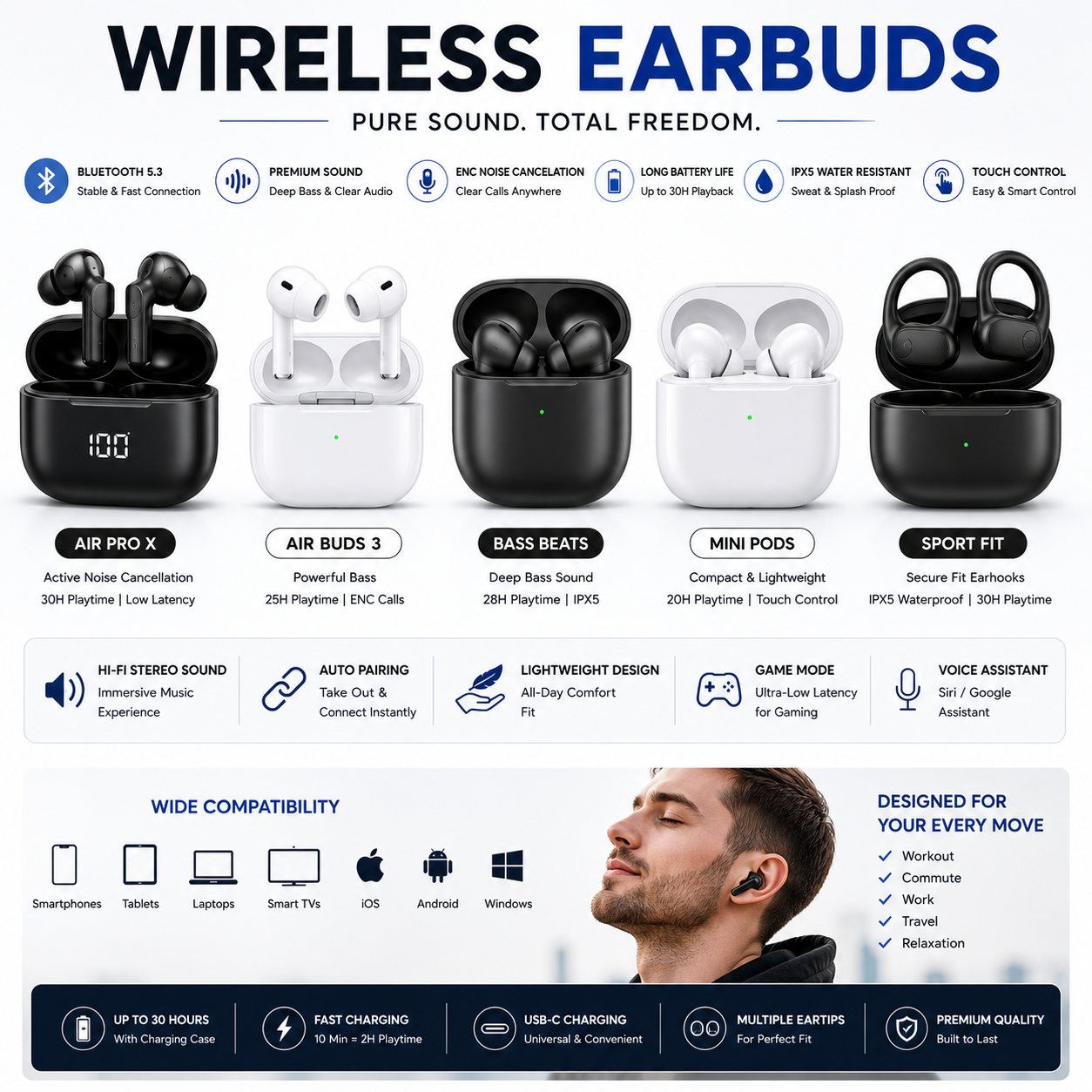 Wireless earbuds